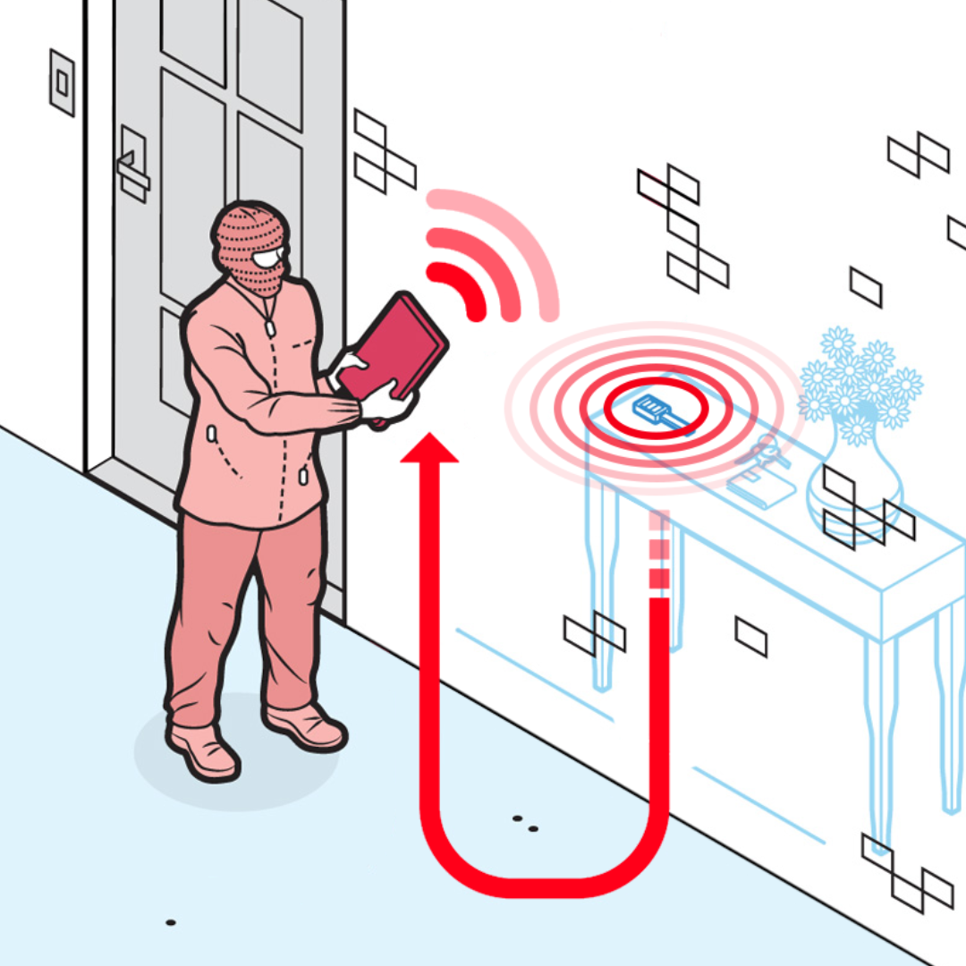 Relay Theft & Key Cloning Crime, Stolen Car