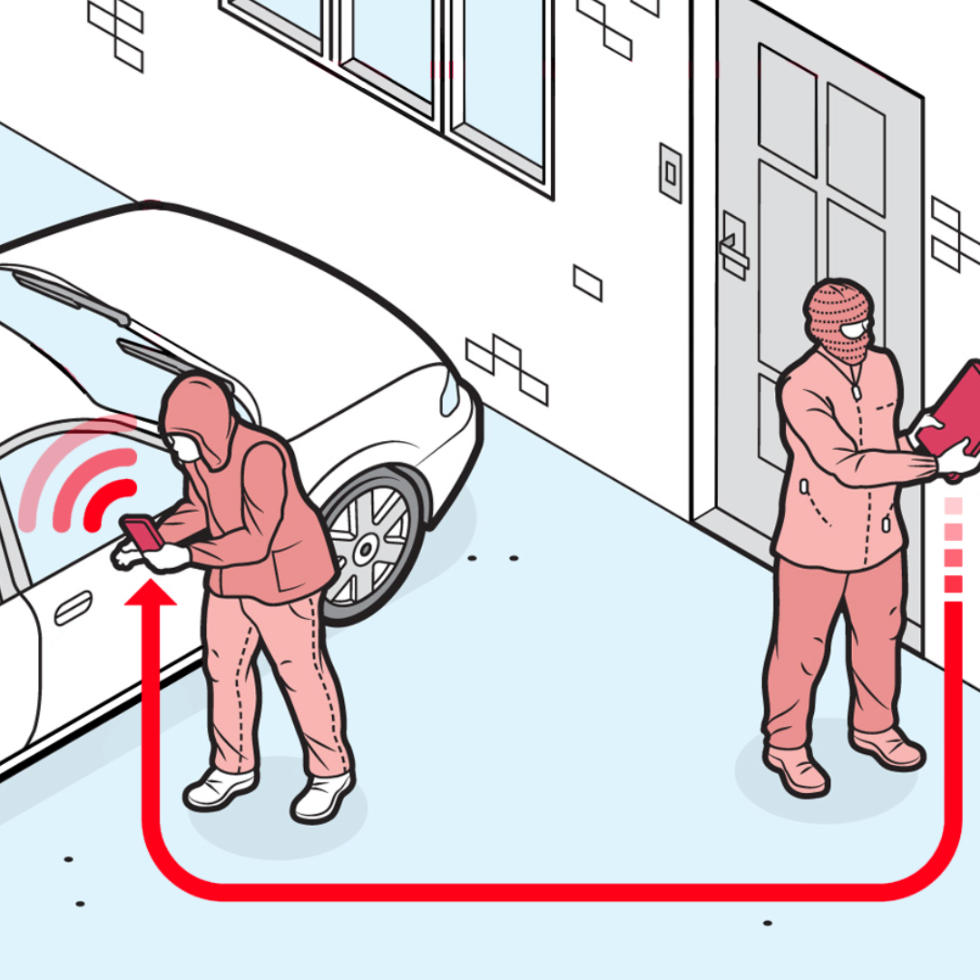 Relay Theft & Key Cloning Crime, Stolen Car